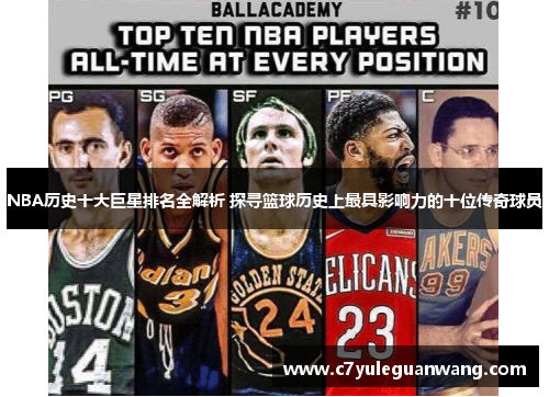 NBA历史十大巨星排名全解析 探寻篮球历史上最具影响力的十位传奇球员