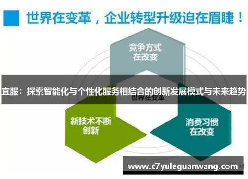 宜服:探索智能化与个性化服务相结合的创新发展模式与未来趋势 宜服:探索智能化与个性化服务相结合的创新发展模式与未来趋势
