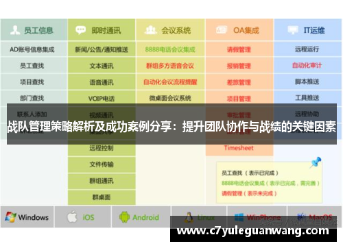 战队管理策略解析及成功案例分享：提升团队协作与战绩的关键因素
