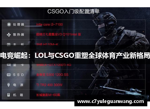 电竞崛起：LOL与CSGO重塑全球体育产业新格局