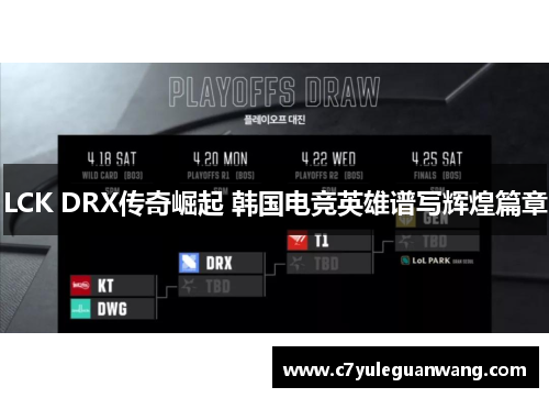 LCK DRX传奇崛起 韩国电竞英雄谱写辉煌篇章