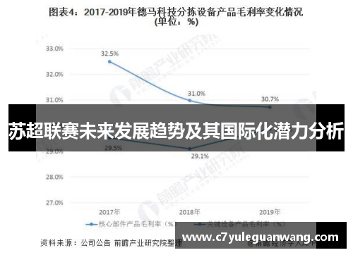 苏超联赛未来发展趋势及其国际化潜力分析