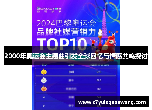 2000年奥运会主题曲引发全球回忆与情感共鸣探讨