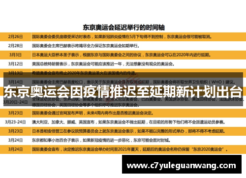 东京奥运会因疫情推迟至延期新计划出台